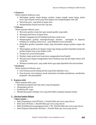 Rencanan Pelaksanaan Pembelajaran (RPP) Tematik
 Eksplorasi
Dalam kegiatan eksplorasi, guru:
 Melengkapi gambar rumah dengan ventilasi, tempat sampah, taman bunga, pohon
besar, agar menjadi rumah yang sehat dengan cara menghubungkan titik-titik.
 Menyimak puisi yang ditulis di papan tulis.
 Memperhatikan bentuk huruf dari tiap kata.
 Elaborasi
Dalam kegiatan elaborasi, guru:
 Mewarnai gambar sesuka hati agar menjadi gambar yang indah.
 Memajang hasil karya di depan kelas.
 Memberi tanggapan positif terhadap hasil karya setiap siswa.
 Memperagakan gerakan melompat,berjinjit, berputar, melangkah ke depan,ke
belakang, ke samping, berlari kecil, yang dilakukan secara kelompok.
 Melakukan gerakan berpindah tempat yang disesuaikan dengan gerakan tangan dan
kepala.
 Memeragakan gerakan tari dengan iringan lagu dengan gerakan berpindah temapt dan
gerakan tangan yang sesuai dengan musik.
 Gerakan tari secara berkelompok.
 Memberi tanda untuk huruf yang harus menggunakan huruf kapital.
 Menyalin puisi dengan menggunakan huruf sambung yang rapi dan dapat terbaca oleh
orang lain.
 Membaca kembali puisi yang sudah ditulis agar dapat diperbaiki bila ada kesalahan
 Konfirmasi
Dalam kegiatan konfirmasi, guru:
 Guru bertanya jawab tentang hal-hal yang belum diketahui siswa
 Guru bersama siswa bertanya jawab meluruskan kesalahan pemahaman, memberikan
penguatan dan penyimpulan
C. Kegiatan akhir
Dalam kegiatan akhir, guru:
– Membuat kesimpulan dari tiap materi yang disampaikan.
– Mengerjakan post tes
– Pemberian PR / tugas
– Memberiakn pujian terhadap siswa yang aktif dalam mengikuti kegiatan belajar.
V. Alat dan Sumber Belajar
 Buku Sumber :
– Buku Pengetahuan sosial SD kelas 1, Penerbit Buku ajar siswa yang relevan
– Buku Sains SD Kelas 1, Penerbit Buku ajar siswa yang relevan
– Buku Pendidikan Kewarganegaraan kelas 1 SD , Penerbit Buku ajar siswa yang relevan
– Buku Pelajaran Matematika SD Kelas 1, Penerbit Buku ajar siswa yang relevan.
Tematik Untuk SD kelas 1 http://sekolahdasar.web.id 265
 