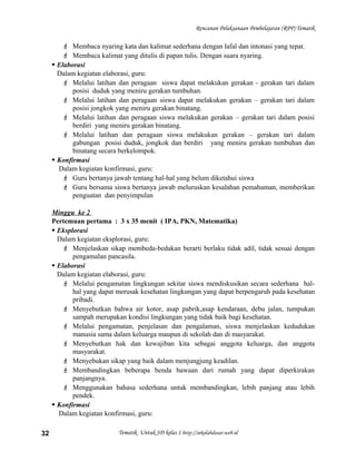 Rencanan Pelaksanaan Pembelajaran (RPP) Tematik
 Membaca nyaring kata dan kalimat sederhana dengan lafal dan intonasi yang tepat.
 Membaca kalimat yang ditulis di papan tulis. Dengan suara nyaring.
 Elaborasi
Dalam kegiatan elaborasi, guru:
 Melalui latihan dan peragaan siswa dapat melakukan gerakan - gerakan tari dalam
posisi duduk yang meniru gerakan tumbuhan.
 Melalui latihan dan peragaan siswa dapat melakukan gerakan – gerakan tari dalam
posisi jongkok yang meniru gerakan binatang.
 Melalui latihan dan peragaan siswa melakukan gerakan – gerakan tari dalam posisi
berdiri yang meniru gerakan binatang.
 Melalui latihan dan peragaan siswa melakukan gerakan – gerakan tari dalam
gabungan posisi duduk, jongkok dan berdiri yang meniru gerakan tumbuhan dan
binatang secara berkelompok.
 Konfirmasi
Dalam kegiatan konfirmasi, guru:
 Guru bertanya jawab tentang hal-hal yang belum diketahui siswa
 Guru bersama siswa bertanya jawab meluruskan kesalahan pemahaman, memberikan
penguatan dan penyimpulan
Minggu ke 2
Pertemuan pertama : 3 x 35 menit ( IPA, PKN, Matematika)
 Eksplorasi
Dalam kegiatan eksplorasi, guru:
 Menjelaskan sikap membeda-bedakan berarti berlaku tidak adil, tidak sesuai dengan
pengamalan pancasila.
 Elaborasi
Dalam kegiatan elaborasi, guru:
 Melalui pengamatan lingkungan sekitar siswa mendiskusikan secara sederhana hal-
hal yang dapat merusak kesehatan lingkungan yang dapat berpengaruh pada kesehatan
pribadi.
 Menyebutkan bahwa air kotor, asap pabrik,asap kendaraan, debu jalan, tumpukan
sampah merupakan kondisi lingkungan yang tidak baik bagi kesehatan.
 Melalui pengamatan, penjelasan dan pengalaman, siswa menjelaskan kedudukan
manusia sama dalam keluarga maupun di sekolah dan di masyarakat.
 Menyebutkan hak dan kewajiban kita sebagai anggota keluarga, dan anggota
masyarakat.
 Menyebukan sikap yang baik dalam menjungjung keadilan.
 Membandingkan beberapa benda bawaan dari rumah yang dapat diperkirakan
panjangnya.
 Menggunakan bahasa sederhana untuk membandingkan, lebih panjang atau lebih
pendek.
 Konfirmasi
Dalam kegiatan konfirmasi, guru:
Tematik Untuk SD kelas 1 http://sekolahdasar.web.id32
 