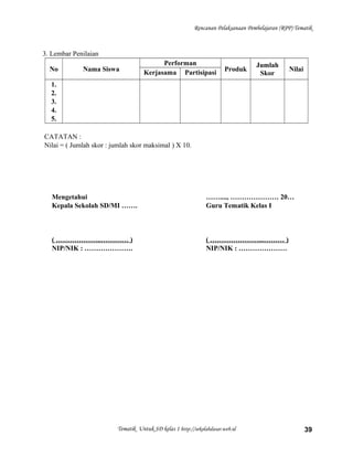 Rencanan Pelaksanaan Pembelajaran (RPP) Tematik
3. Lembar Penilaian
No Nama Siswa
Performan
Produk
Jumlah
Skor
NilaiKerjasama Partisipasi
1.
2.
3.
4.
5.
CATATAN :
Nilai = ( Jumlah skor : jumlah skor maksimal ) X 10.
Mengetahui
Kepala Sekolah SD/MI …….
( ………………..………… )
NIP/NIK : …………………
……...., ………………… 20…
Guru Tematik Kelas I
( …………………...……… )
NIP/NIK : …………………
Tematik Untuk SD kelas 1 http://sekolahdasar.web.id 39
 