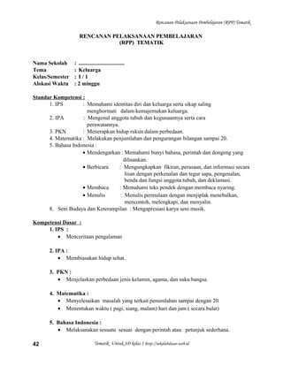 Rencanan Pelaksanaan Pembelajaran (RPP) Tematik
RENCANAN PELAKSANAAN PEMBELAJARANRENCANAN PELAKSANAAN PEMBELAJARAN
(RPP) TEMATIK(RPP) TEMATIK
Nama Sekolah : .................................
Tema : Keluarga
Kelas/Semester : I / 1
Alokasi Waktu : 2 minggu
Standar Kompetensi :
1. IPS : Memahami identitas diri dan keluarga serta sikap saling
menghormati dalam kemajemukan keluarga.
2. IPA : Mengenal anggota tubuh dan kegunaannya serta cara
perawatannya.
3. PKN : Menerapkan hidup rukun dalam perbedaan.
4. Matematika : Melakukan penjumlahan dan pengurangan bilangan sampai 20.
5. Bahasa Indonesia :
• Mendengarkan : Memahami bunyi bahasa, perintah dan dongeng yang
dilisankan.
• Berbicara : Mengungkapkan fikiran, perasaan, dan informasi secara
lisan dengan perkenalan dan tegur sapa, pengenalan,
benda dan fungsi anggota tubuh, dan deklamasi.
• Membaca : Memahami teks pendek dengan membaca nyaring.
• Menulis : Menulis permulaan dengan menjiplak menebalkan,
mencontoh, melengkapi, dan menyalin.
8. Seni Budaya dan Keterampilan : Mengapresiasi karya seni musik.
Kompetensi Dasar :
1. IPS :
• Menceritaan pengalaman
2. IPA :
• Membiasakan hidup sehat.
3. PKN :
• Menjelaskan perbedaan jenis kelamin, agama, dan suku bangsa.
4. Matematika :
• Menyelesaikan masalah yang terkait penumlahan sampai dengan 20.
• Menentukan waktu ( pagi, siang, malam) hari dan jam ( secara bulat)
5. Bahasa Indonesia :
• Melaksanakan sesuatu sesuai dengan perintah atau petunjuk sederhana.
Tematik Untuk SD kelas 1 http://sekolahdasar.web.id42
 