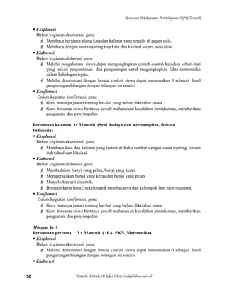 Rencanan Pelaksanaan Pembelajaran (RPP) Tematik
 Eksplorasi
Dalam kegiatan eksplorasi, guru:
 Membaca berulang-ulang kata dan kalimat yang tertulis di papan tulis.
 Membaca dengan suara nyaring tiap kata dan kalimat secara individual.
 Elaborasi
Dalam kegiatan elaborasi, guru:
 Melalui pengalaman siswa dapat mengungkapkan contoh-contoh kejadian sehari-hari
yang terkait penjumlahan dan pengurangan untuk megungkapkan fakta matematika
dalam kehidupan nyata.
 Melalui demontrasi dengan benda konkrit siswa dapat menemukan 0 sebagai hasil
pengurangan bilangan dengan bilangan itu sendiri
 Konfirmasi
Dalam kegiatan konfirmasi, guru:
 Guru bertanya jawab tentang hal-hal yang belum diketahui siswa
 Guru bersama siswa bertanya jawab meluruskan kesalahan pemahaman, memberikan
penguatan dan penyimpulan
Pertemuan ke enam 3x 35 menit (Seni Budaya dan Keterampilan, Bahasa
Indonesia)
 Eksplorasi
Dalam kegiatan eksplorasi, guru:
 Membaca kata dan kalimat yang tertera di buku sumber dengan suara nyaring secara
individual dan klasikal.
 Elaborasi
Dalam kegiatan elaborasi, guru:
 Membedakan bunyi yang pelan, bunyi yang keras.
 Memperagakan bunyi yang keras dan bunyi yang pelan
 Menjelaskan arti dinamik.
 Bermain kartu huruf, sekelompok membacanya dan kelompok lain menyusunnya.
 Konfirmasi
Dalam kegiatan konfirmasi, guru:
 Guru bertanya jawab tentang hal-hal yang belum diketahui siswa
 Guru bersama siswa bertanya jawab meluruskan kesalahan pemahaman, memberikan
penguatan dan penyimpulan
Minggu ke 3
Pertemuan pertama : 3 x 35 menit ( IPA, PKN, Matematika)
 Eksplorasi
Dalam kegiatan eksplorasi, guru:
 Melalui demontrasi dengan benda konkrit siswa dapat menemukan 0 sebagai hasil
pengurangan bilangan dengan bilangan itu sendiri
 Elaborasi
Tematik Untuk SD kelas 1 http://sekolahdasar.web.id50
 