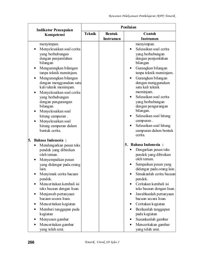 [5] rpp tematik_2
