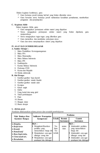 Dalam kegiatan konfirmasi, guru:
 Guru bertanya jawab tentang hal-hal yang belum diketahui siswa
 Guru bersama siswa bertanya jawab meluruskan kesalahan pemahaman, memberikan
penguatan dan penyimpulan
C. Kegiatan Akhir
Dalam kegiatan Akhir, guru:
 Guru mengajukan pertanyaan sekitar materi yang diajarkan
 Siswa mengajukan pertanyaan sekitar materi yang belum dipahami, guru
menjawabnya
 Siswa mengerjakan tugas-tugas yang diberikan guru
 Guru memeriksa dan membahas pekerjaan siswa
 Guru dan siswa menyimpulkan materi yang diajarkan
IV. ALAT DAN SUMBER BELAJAR
A. Sumber Belajar :
1. Buku Pendidikan Kewargaanegaraan
2. Buku IPA
3. Buku Matematika
4. Buku Bahasa Indonesia
5. Buku IPS
6. Ensiklopedia
7. Kamus Bahasa Indonesia
8. Pedoman EYD
9. Koran dan Majalah
10. Media elektronik
B. Alat Peraga:
1. Gambar-gambar baju daerah
2. Gambar-gambar rumah ibadah
3. Gambar-gambar rumah adat
4. Kompas
5. Kincir angin
6. Globe
7. Uang kartal dan uang giral
8. Tabel perbelanjaan
9. Puisi
10. Drama
11. Bangun datar
12. Busur derajat
V. PENILAIAN
Penilaian dilaksanakan selama proses dan sesudah pembelajaran
Nilai Budaya Dan
Karakter Bangsa
Indikator Pencapaian
Kompetensi
Penilaian
Teknik Bentuk
Instrumen
Contoh
Instrumen
 Disiplin,
 Kerja keras
 Kreatif,
 Demokratif
 Rasa Ingin tahu,
 Cinta tanah air,
 Bersahabat,
PKN :
 Mengidentifikasikan
perilaku yang
menceritakan harga diri
 Menjelaskan cara agar
dihargai orang lain
 Menjelaskan cara agar
pendapat kita didengar
Tes
lisan
Tes
tertulis
uraian
isian
PKN :
 Jelaskanlah perilaku
yang menceritakan
harga diri
 Jelaskanlah cara agar
dihargai orang lain
 Jelaskanlah cara agar
pendapat kita didengar
 