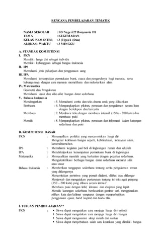 RENCANA PEMBELAJARAN TEMATIK
NAMA SEKOLAH : SD Negeri 22 Banyuasin III
TEMA : KEGEMARAN
KELAS /SEMESTER : 3 (Tiga)/2 (Dua)
ALOKASI WAKTU : 3 MINGGU
A. STANDAR KOMPETENSI
I. PKN
Memiliki harga diri sebagai individu
Memiliki kebanggaan sebagai bangsa Indonesia
II. IPS
Memahami jenis pekerjaan dan penggunaan uang
III.IPA
Memahami kenampakan permukaan bumi, cuaca dan pengaruhnya bagi manusia, serta
hubungannya dengan cara manusia memelihara dan melestarikan alam
IV. Matematika
Geometri dan Pengukuran
Memahami unsur dan sifat-sifat bangun datar sederhana
V. Bahasa Indonesia
Mendengarkan : 5. Memahami cerita dan teks drama anak yang dilisankan
Berbicara : 6. Mengungkapkan pikiran, perasaan dan pengalaman secara lisan
dengan bertelepon dan bercerita
Membaca : 7. Membaca teks dengan membaca intensif (150n – 200 kata) dan
membaca puisi
Menulis : 8. Mengungkapkan pikiran, perasaan dan informasi dalam karangan
sederhana dan puisi
B. KOMPETENSI DASAR
PKN : Menampilkan perilaku yang mencerminkan harga diri
Mengenal kekhasan bangsa seperti, kebhinekaan, kekayaan alam,
keramahtamahan.
IPS : Memahami kegiatan jual beli di lingkungan rumah dan sekolah
IPA : Mendiskripsikan kenampakan permukaan bumi di lingkungan
Matematika : Memecahkan masalah yang berkaitan dengan pecahan sederhana.
Mengidentifikasi berbagai bangun datar sederhana menurut sifat
atau unsur
Bahasa Indonesia : Memberikan tanggapan sederhana tentang cerita pengalaman teman
yang didengarnya
Menceritakan peristiwa yang pernah dialami, dilihat atau didengar
Menjawab dan mengajukan pertanyaan tentang isi teks agak panjang
(150 – 200 kata) yang dibaca secara intensif
Membaca puisi dengan lafal, intonasi dan ekspresi yang tepat.
Menulis karangan sederhana berdasarkan gambar seri, menggunakan
pilihan kata dan kalimat yangtepat dengan memperhatikan
penggunaan ejaan, huruf kapital dan tanda titik.
I. TUJUAN PEMBELAJARAN**
PKN :  Siswa dapat mengatakan cara menjaga harga diri pribadi
 Siswa dapat mengatakan cara menjaga harga diri bangsa
 Siswa dapat mengasumsi sikap ramah dan santun
 Siswa dapat menyebutkan salah satu keunikan yang dimiliki bangsa
 