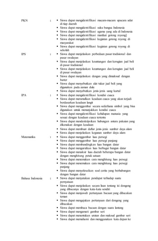 PKN :  Siswa dapat mengidentifikasi macam-macam upacara adat
di tiap daerah
 Siswa dapat mengidentifikasi suku bangsa Indonesia
 Siswa dapat mengidentifikasi agama yang ada di Indonesia
 Siswa dapat mengidentifikasi manfaat gotong royong]
 Siswa dapat mengidentifikasi kegiatan gotong royong di
masyarakat
 Siswa dapat mengidentifikasi kegiatan gotong royong di
sekolah
IPS :  Siswa dapat menjelaskan perbedaan pasar tradisional dan
pasar swalayan
 Siswa dapat menjelaskan keuntungan dan kerugian jual beli
di pasar tradisional
 Siswa dapat menjelaskan keuntungan dan kerugian jual beli
di pasar swalayan
 Siswa dapat menjelaskan dengan yang dimaksud dengan
barter
 Siswa dapat menyebutkan alat tukar jual beli yang
digunakan pada zaman dulu
 Siswa dapat menyebutkan jenis-jenis uang kartal
IPA :  Siswa dapat mengidentifikasi kondisi cuaca
 Siswa dapat meramalkan keadaan cuaca yang akan terjadi
berdasarkan keadaan langit
 Siswa dapat menggambar secara sederhana simbol yang bisa
digunakan untuk menunjukkan kondisi cuaca
 Siswa dapat mengidentifikasi kehidupan manusia yang
sesuai dengan keadaan cuaca tertentu
 Siswa dapat mendeskripsikan hubungan antara pakaian yang
dikenakan dengan keadaan
 Siswa dapat membuat daftar jenis-jenis sumber daya alam
 Siswa dapat menjelaskan kegunan sumber daya alam
Matematika :  Siswa dapat menggambar luas persegi
 Siswa dapat menggambar luas persegi panjang
 Siswa dapat membandingkan luas bangun datar
 Siswa dapat mengurutkan luas berbagai bangun datar
 Siswa dapat menaksir luas daerah beberapa bangun datar
dengan menghitung petak satuan
 Siswa dapat menemukan cara menghitung luas persegi
 Siswa dapat menemukan cara menghitung luas persegi
panjang
 Siswa dapat menyelesaikan soal cerita yang berhubungan
dengan bangun datar
Bahasa Indonesia :  Siswa dapat menyatakan pendapat terhadap suatu
pernyataan
 Siswa dapat menjelaskan secara lisan tentang isi dongeng
yang dibacanya dengan kata-kata sendiri
 Siswa dapat menjawab pertanyaan bacaan yang dibacakan
teman
 Siswa dapat mengajukan pertanyaan dari dongeng yang
dibacakan
 Siswa dapat membaca bacaan dengan suara lantang
 Siswa dapat mengamati gambar seri
 Siswa dapat menentukan urutan dan maksud gambar seri
 Siswa dapat memahami dan menggunakan kata depan ke
 