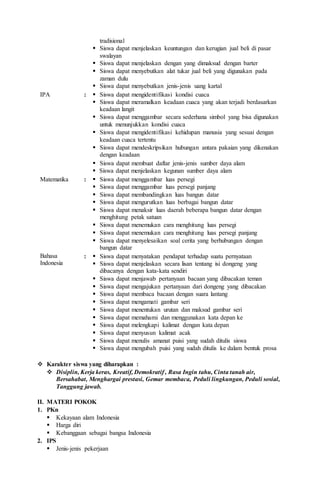 tradisional
 Siswa dapat menjelaskan keuntungan dan kerugian jual beli di pasar
swalayan
 Siswa dapat menjelaskan dengan yang dimaksud dengan barter
 Siswa dapat menyebutkan alat tukar jual beli yang digunakan pada
zaman dulu
 Siswa dapat menyebutkan jenis-jenis uang kartal
IPA :  Siswa dapat mengidentifikasi kondisi cuaca
 Siswa dapat meramalkan keadaan cuaca yang akan terjadi berdasarkan
keadaan langit
 Siswa dapat menggambar secara sederhana simbol yang bisa digunakan
untuk menunjukkan kondisi cuaca
 Siswa dapat mengidentifikasi kehidupan manusia yang sesuai dengan
keadaan cuaca tertentu
 Siswa dapat mendeskripsikan hubungan antara pakaian yang dikenakan
dengan keadaan
 Siswa dapat membuat daftar jenis-jenis sumber daya alam
 Siswa dapat menjelaskan kegunan sumber daya alam
Matematika :  Siswa dapat menggambar luas persegi
 Siswa dapat menggambar luas persegi panjang
 Siswa dapat membandingkan luas bangun datar
 Siswa dapat mengurutkan luas berbagai bangun datar
 Siswa dapat menaksir luas daerah beberapa bangun datar dengan
menghitung petak satuan
 Siswa dapat menemukan cara menghitung luas persegi
 Siswa dapat menemukan cara menghitung luas persegi panjang
 Siswa dapat menyelesaikan soal cerita yang berhubungan dengan
bangun datar
Bahasa
Indonesia
:  Siswa dapat menyatakan pendapat terhadap suatu pernyataan
 Siswa dapat menjelaskan secara lisan tentang isi dongeng yang
dibacanya dengan kata-kata sendiri
 Siswa dapat menjawab pertanyaan bacaan yang dibacakan teman
 Siswa dapat mengajukan pertanyaan dari dongeng yang dibacakan
 Siswa dapat membaca bacaan dengan suara lantang
 Siswa dapat mengamati gambar seri
 Siswa dapat menentukan urutan dan maksud gambar seri
 Siswa dapat memahami dan menggunakan kata depan ke
 Siswa dapat melengkapi kalimat dengan kata depan
 Siswa dapat menyusun kalimat acak
 Siswa dapat menulis amanat puisi yang sudah ditulis siswa
 Siswa dapat mengubah puisi yang sudah ditulis ke dalam bentuk prosa
 Karakter siswa yang diharapkan :
 Disiplin, Kerja keras, Kreatif, Demokratif , Rasa Ingin tahu, Cinta tanah air,
Bersahabat, Menghargai prestasi, Gemar membaca, Peduli lingkungan, Peduli sosial,
Tanggung jawab.
II. MATERI POKOK
1. PKn
 Kekayaan alam Indonesia
 Harga diri
 Kebanggaan sebagai bangsa Indonesia
2. IPS
 Jenis-jenis pekerjaan
 