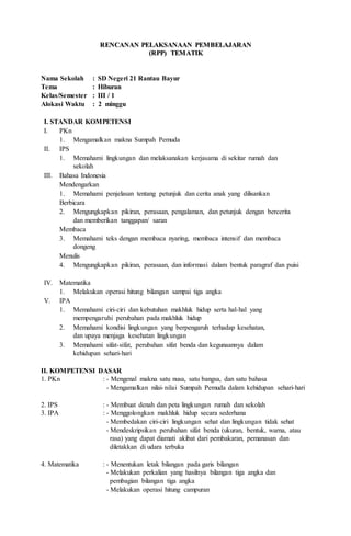 RREENNCCAANNAANN PPEELLAAKKSSAANNAAAANN PPEEMMBBEELLAAJJAARRAANN
((RRPPPP)) TTEEMMAATTIIKK
Nama Sekolah : SD Negeri 21 Rantau Bayur
Tema : Hiburan
Kelas/Semester : III / 1
Alokasi Waktu : 2 minggu
I. STANDAR KOMPETENSI
I. PKn
1. Mengamalkan makna Sumpah Pemuda
II. IPS
1. Memahami lingkungan dan melaksanakan kerjasama di sekitar rumah dan
sekolah
III. Bahasa Indonesia
Mendengarkan
1. Memahami penjelasan tentang petunjuk dan cerita anak yang dilisankan
Berbicara
2. Mengungkapkan pikiran, perasaan, pengalaman, dan petunjuk dengan bercerita
dan memberikan tanggapan/ saran
Membaca
3. Memahami teks dengan membaca nyaring, membaca intensif dan membaca
dongeng
Menulis
4. Mengungkapkan pikiran, perasaan, dan informasi dalam bentuk paragraf dan puisi
IV. Matematika
1. Melakukan operasi hitung bilangan sampai tiga angka
V. IPA
1. Memahami ciri-ciri dan kebutuhan makhluk hidup serta hal-hal yang
mempengaruhi perubahan pada makhluk hidup
2. Memahami kondisi lingkungan yang berpengaruh terhadap kesehatan,
dan upaya menjaga kesehatan lingkungan
3. Memahami sifat-sifat, perubahan sifat benda dan kegunaannya dalam
kehidupan sehari-hari
II. KOMPETENSI DASAR
1. PKn : - Mengenal makna satu nusa, satu bangsa, dan satu bahasa
- Mengamalkan nilai-nilai Sumpah Pemuda dalam kehidupan sehari-hari
2. IPS : - Membuat denah dan peta lingkungan rumah dan sekolah
3. IPA : - Menggolongkan makhluk hidup secara sederhana
- Membedakan ciri-ciri lingkungan sehat dan lingkungan tidak sehat
- Mendeskripsikan perubahan sifat benda (ukuran, bentuk, warna, atau
rasa) yang dapat diamati akibat dari pembakaran, pemanasan dan
diletakkan di udara terbuka
4. Matematika : - Menentukan letak bilangan pada garis bilangan
- Melakukan perkalian yang hasilnya bilangan tiga angka dan
pembagian bilangan tiga angka
- Melakukan operasi hitung campuran
 