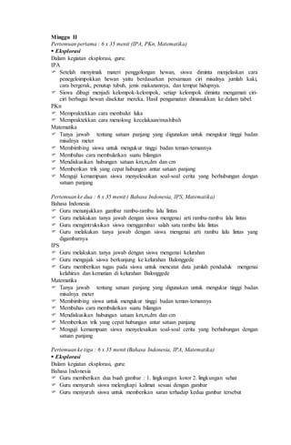 Minggu II
Pertemuan pertama : 6 x 35 menit (IPA, PKn, Matematika)
 Eksplorasi
Dalam kegiatan eksplorasi, guru:
IPA
 Setelah menyimak materi penggolongan hewan, siswa diminta menjelaskan cara
penegeloimpokkan hewan yaitu berdasarkan persamaan ciri misalnya jumlah kaki,
cara bergerak, penutup tubuh, jenis makanannya, dan tempat hidupnya.
 Siswa dibagi menjadi kelompok-kelompok, setiap kelompok diminta mengamati ciri-
ciri berbagai hewan disekitar mereka. Hasil pengamatan dimasukkan ke dalam tabel.
PKn
 Mempraktekkan cara membalut luka
 Mempraktekkan cara menolong kecelakaan/mushibah
Matematika
 Tanya jawab tentang satuan panjang yang digunakan untuk mengukur tinggi badan
misalnya meter
 Membimbing siswa untuk mengukur tinggi badan teman-temannya
 Membahas cara membulatkan suatu bilangan
 Mendiskusikan hubungan satuan km,m,dm dan cm
 Memberikan trik yang cepat hubungan antar satuan panjang
 Menguji kemampuan siswa menyelesaikan soal-soal cerita yang berhubungan dengan
satuan panjang
Pertemuan ke dua : 6 x 35 menit ( Bahasa Indonesia, IPS, Matematika)
Bahasa Indonesia
 Guru menunjukkan gambar rambu-rambu lalu lintas
 Guru melakukan tanya jawab dengan siswa mengenai arti rambu-rambu lalu lintas
 Guru mengintruksikan siswa menggambar salah satu rambu lalu lintas
 Guru melakukan tanya jawab dengan siswa mengenai arti rambu lalu lintas yang
digambarnya
IPS
 Guru melakukan tanya jawab dengan siswa mengenai kelurahan
 Guru mengajak siswa berkunjung ke kelurahan Balonggede
 Guru memberikan tugas pada siswa untuk mencatat data jumlah penduduk mengenai
kelahiran dan kematian di kelurahan Balonggede
Matematika
 Tanya jawab tentang satuan panjang yang digunakan untuk mengukur tinggi badan
misalnya meter
 Membimbing siswa untuk mengukur tinggi badan teman-temannya
 Membahas cara membulatkan suatu bilangan
 Mendiskusikan hubungan satuan km,m,dm dan cm
 Memberikan trik yang cepat hubungan antar satuan panjang
 Menguji kemampuan siswa menyelesaikan soal-soal cerita yang berhubungan dengan
satuan panjang
Pertemuan ke tiga : 6 x 35 menit (Bahasa Indonesia, IPA, Matematika)
 Eksplorasi
Dalam kegiatan eksplorasi, guru:
Bahasa Indonesia
 Guru memberikan dua buah gambar : 1. lingkungan kotor 2. lingkungan sehat
 Guru menyuruh siswa melengkapi kalimat sesuai dengan gambar
 Guru menyuruh siswa untuk memberikan saran terhadap kedua gambar tersebut
 