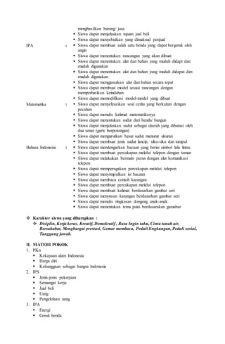 menghasilkan barang/ jasa
 Siswa dapat menjelaskan tujuan jual beli
 Siswa dapat menyebutkan yang dimaksud penjual
IPA :  Siswa dapat membuat salah satu benda yang dapat bergerak oleh
angin
 Siswa dapat menentukan rancangan yang akan dibuat
 Siswa dapat menentukan alat dan bahan yang mudah didapt dan
mudah digunakan
 Siswa dapat menentukan alat dan bahan yang mudah didapat dan
mudah digunakan
 Siswa dapat menggunakan alat dan bahan secara tepat
 Siswa dapat membuat model sesuai rancangan dengan
memperhatikan keindahan
 Siswa dapat memodifikasi model-model yang dibuat
Matematika :  Siswa dapat menyelesaikan soal cerita yang berkaitan dengan
pecahan
 Siswa dapat menulis kalimat matematikanya
 Siswa dapat menentukan sudut dari benda/ bangun
 Siswa dapat menjelaskan sudut sebagai daerah yang dibatasi oleh
dua senar (garis berpotongan)
 Siswa dapat mengurutkan besar sudut menurut ukuran
 Siswa dapat membuat jenis sudut lancip, siku-siku dan tumpul
Bahasa Indonesia :  Siswa dapat mendengarkan bacaan yang berisi simbol lalu lintas
 Siswa dapat membuat percakapan melalui telepon dengan teman
 Siswa dapat melakukan bermain peran dengan alat komunikasi
telepon
 Siswa dapat memperagakan percakapan melalui telepon
 Siswa dapat menyimpulkan isi bacaan
 Siswa dapat membaca contoh karangan
 Siswa dapat membuat percakapan melalui telepon
 Siswa dapat membuat kalimat berdasarkan gambar seri
 Siswa dapat menyusun karangan berdasarkan gambar seri
 Siswa dapat menulis ringkasan dongeng anak-anak
 Siswa dapat menentukan tema puisi berdasarakan gamabar
 Karakter siswa yang diharapkan :
 Disiplin, Kerja keras, Kreatif, Demokratif , Rasa Ingin tahu, Cinta tanah air,
Bersahabat, Menghargai prestasi, Gemar membaca, Peduli lingkungan, Peduli sosial,
Tanggung jawab.
II. MATERI POKOK
1. PKn
 Kekayaan alam Indonesia
 Harga diri
 Kebanggaan sebagai bangsa Indonesia
2. IPS
 Jenis-jenis pekerjaan
 Semangat kerja
 Jual beli
 Uang
 Pengelolaan uang
3. IPA
 Energi
 Gerak benda
 