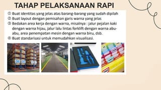 Training Implementasi 5R di setiap area kerja | PPTX
