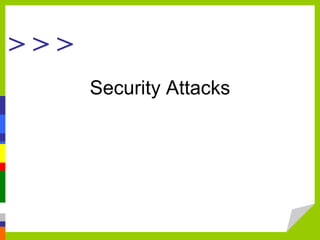 > > >
Security Attacks
 
