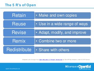 The 5 R’s of Open
• Make and own copiesRetain
• Use in a wide range of waysReuse
• Adapt, modify, and improveRevise
• Combine two or moreRemix
• Share with othersRedistribute
Adapted (color change) from Open Education: A “Simple” Introduction by David Wiley released under CC-BY license
 