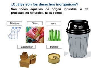 ¿Cuáles son los desechos inorgánicos?
Plásticos Vidrio
Papel/Cartón Metales
Son todos aquellos de origen industrial o de
procesos no naturales, tales como:
Telas
 