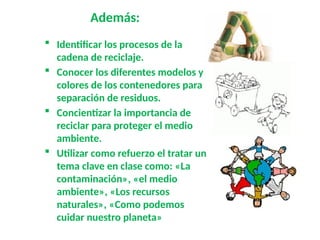 Además:
 Identificar los procesos de la
cadena de reciclaje.
 Conocer los diferentes modelos y
colores de los contenedores para
separación de residuos.
 Concientizar la importancia de
reciclar para proteger el medio
ambiente.
 Utilizar como refuerzo el tratar un
tema clave en clase como: «La
contaminación», «el medio
ambiente», «Los recursos
naturales», «Como podemos
cuidar nuestro planeta»
 