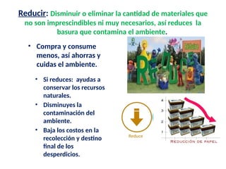 Reducir: Disminuir o eliminar la cantidad de materiales que
no son imprescindibles ni muy necesarios, así reduces la
basura que contamina el ambiente.
• Compra y consume
menos, así ahorras y
cuidas el ambiente.
• Si reduces: ayudas a
conservar los recursos
naturales.
• Disminuyes la
contaminación del
ambiente.
• Baja los costos en la
recolección y destino
final de los
desperdicios.
 
