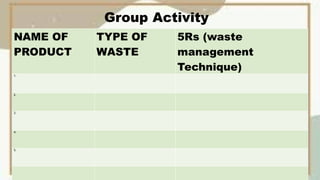 5rs.pptx recover recycle, reuse, repair, | PPTX