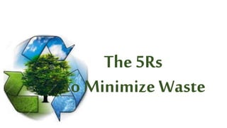 The 5Rs
to Minimize Waste
 