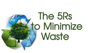 The 5Rs
to Minimize
Waste
 