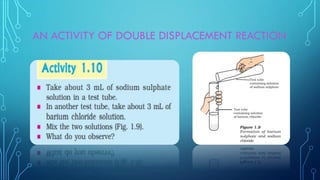 AN ACTIVITY OF DOUBLE DISPLACEMENT REACTION
 