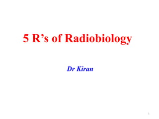 5 R’s of Radiobiology
Dr Kiran
1
 