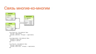 Связь многие-ко-многим
 