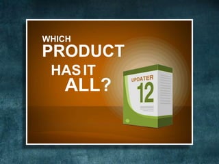 WHICHPRODUCTHASITALL?