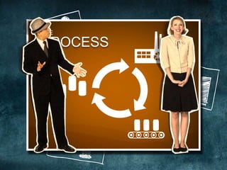 CANSTHERECYCLEDPROCESS= 1000 CANSMARCHFEBRUARYJANUARY