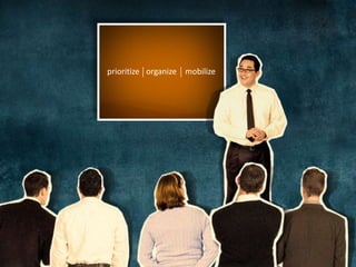 prioritizeorganize mobilize