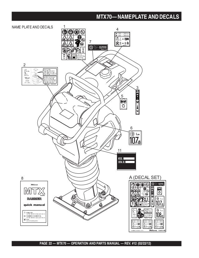 Multiquip MTX70 Rammers Operation and Parts Manual