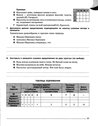 Примеры
А Наступает зима, замирает жизнь в лесу.
Б Книги — источник многих мудрых мыслей, чувств,
знаний (Ю. Гагарин).
В Прогулка по весеннему лесу в солнечную погоду, конеч­
но, поднимает настроение.
Г Здравствуй, князь ты мой прекрасный! (А. Пушкин).
7. Дополните данное предложение подходящими по смыслу словами автора и
запишите.
Удивительно разнообразна и красива наша природа.
А Михаил Пришвин писал
Б описывал Михаил Пришвин
В Михаил Пришвин утверждал, что
8. Составьте и запишите сложное предложение из двух простых (по выбору).
А Будь всегда хозяином своего слова. Не бросай слова на ветер.
Б Молния вспыхнула на небе. Вскоре погасла.
В Наступил долгожданный вечер. Всё ещё было жарко.
ТАБЛИЦА ОЦЕНИВАНИЯ
Тип
задания
Тестовые задания
закрытой формы
Тестовые
задания
открытой
формы
Всего
балловс выбором
одного ответа
на установление
соответствия
№
задания
1 2 3 4 5 6 7 8 —
Вариант 1
Вариант II
Количество
баллов
1 1 1 1 1 3 2 2 12
 