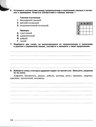 6. Установите соответствия между произношением и написанием гласных и соглас­
ных и примерами. Отметьте соответствия в таблице значком +.
Гласные и согласные
1 безударный гласный
2 мягкий согласный
3 непроизносимый согласный
Примеры
А счастливый
Б удивительный
В добрый
Г синий
7. Подберите два слова, не различающиеся по произношению и написанию
в русском и украинском языках, составьте и запишите с ними предложения.
А Б В Г
1
2
3
8. Выберите слова, в которых ударение падает на третий слог. Запишите, разделив
их на слоги.
Алфавит, баловаться, диалог, добыча, договор, досуг, звонишь, квартал,
красивее, прелестный, километр.
14
 