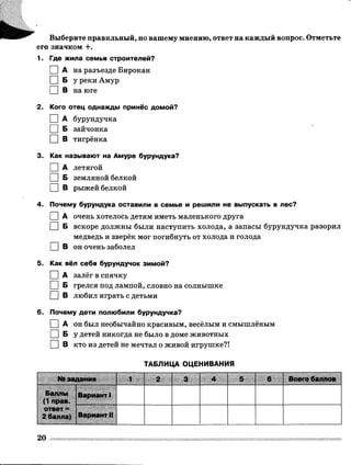 Выберите правильный, по вашему мнению, ответ на каждый вопрос. Отметьте
его значком +.
1. Где жила семья строителей?
І I А на разъезде Бирокан
□ Б у реки Амур
□ в на юге
2. Кого отец однажды принёс домой?
□ А бурундучка
І |Б зайчонка
□ в тигрёнка
3. Как называют на Амуре бурундука?
□ А летягой
□ Б земляной белкой
□ В рыжей белкой
4. Почему бурундука оставили в семье и решили не выпускать в лес?
І I А очень хотелось детям иметь маленького друга
І I Б вскоре должны были наступить холода, а запасы бурундучка разорил
медведь и зверёк мог погибнуть от холода и голода
□ в он очень заболел
5. Как вёл себя бурундучок зимой?
І I А залёг в спячку
І I Б грелся под лампой, словно на солнышке
□ в любил играть с детьми
6. Почему дети полюбили бурундучка?
□ А он был необычайно красивым, весёлым и смышлёным
□ Б у детей никогда не было в доме животных
□ В кто из детей не мечтал о живой игрушке?!
ТАБЛИЦА ОЦЕНИВАНИЯ
№ задания 1 в я и м и3 4 5 6 Всего баллов
Баллы
(1 прав,
ответ =
2 балла)
Вариант 1
Вариант II
20
 