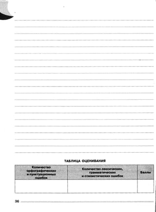 ТАБЛИЦА ОЦЕНИВАНИЯ
Количество
орфографических
и пунктуационных
.ошибок
Количество лексических,
грамматических
и стилистических ошибок
Баллы
36
 