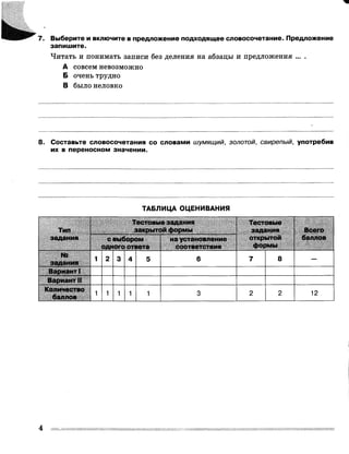 7. Выберите и включите в предложение подходящее словосочетание. Предложение
запишите.
Читать и понимать записи без деления на абзацы и предложения ... .
А совсем невозможно
Б очень трудно
В было неловко
8. Составьте словосочетания со словами шумящий, золотой, свирепый, употребив
их в переносном значении.
ТАБЛИЦА ОЦЕНИВАНИЯ
Тип
задания
Тестовые задания
закрытой формы
Тестовые
задания
открытой
формы
Всего
балловс выбором
одного ответа
на установление
соответствия
№
задания
1 2 3 4 5 6 7 8 —
Вариант 1
Вариант II
Количество
баллов
1 1 1 1 1 3 2 2 12
 