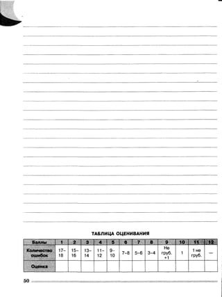 и »
ТАБЛИЦА ОЦЕНИВАНИЯ
Баллы 1 2 о *¥ О 6 7 8 9 !1р
Количество
ошибок
17-
18
15-
16
13-
14
11-
12
9-
10
7-8 5-6 3-4
Не
груб.
+1
1
1 не
груб.
—
Оценка
50
 