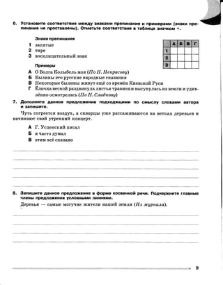 6. Установите соответствия между знаками препинания и примерами (знаки пре
пинания не проставлены). Отметьте соответствия в таблице значком +.
Знаки препинания
1 запятые
2 тире
3 восклицательный знак
Примеры
А О Волга Колыбель моя (По Н. Некрасову)
Б Былины это русские народные сказания
В Некоторые былины живут ещё со времён Киевской Руси
Г Ёлочка весной раздвинула листья травинки высунулась из земли и удив­
лённо осмотрелась (По Н. Сладкову)
7. Дополните данное предложение подходящими по смыслу словами автора
и запишите.
Чуть согреется воздух, а скворцы уже рассаживаются на ветках деревьев и
начинают свой утренний концерт.
А Г. Успенский писал
Б я часто думал
В этим всё сказано
8. Запишите данное предложение в форме косвенной речи. Подчеркните главные
члены предложения условными линиями.
Деревья — самые могучие жители нашей земли (И з журнала).
_____ _____ _____ __ |
А Б В Г
1
2
3
9
 