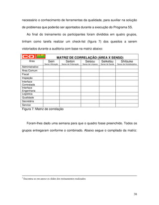 38
necessário o conhecimento de ferramentas da qualidade, para auxiliar na solução
de problemas que poderão ser apontados durante a execução do Programa 5S.
Ao final do treinamento os participantes foram divididos em quatro grupos,
tinham como tarefa realizar um check-list (figura 7) dos quesitos a serem
vistoriados durante a auditoria com base na matriz abaixo:
MATRIZ DE CORRELAÇÃO (ÁREA X SENSO)
Área Seiri
Senso Utilização
Seiton
Senso de Ordenação
Seisou
Senso de Limpeza
Seiketsu
Senso de Saúde
Shitsuke
Senso de Autodisciplina
Administrativo
Área Comum
Fiscal
Inspeção
Interface
Contratada
Interface
Engenharia
Logística
Qualidade
Secretária
Service
Figura 7: Matriz de correlação
Foram-lhes dado uma semana para que o quadro fosse preenchido. Todos os
grupos entregaram conforme o combinado. Abaixo segue o compilado da matriz:
1
Encontra-se em anexo os slides dos treinamentos realizados
 
