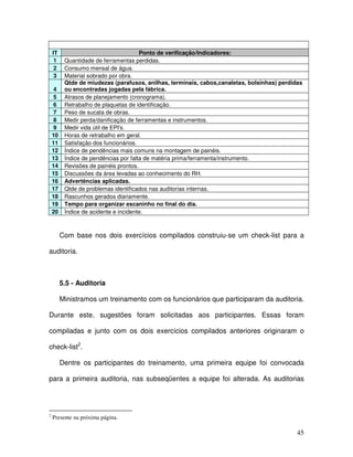 45
IT Ponto de verificação/Indicadores:
1 Quantidade de ferramentas perdidas.
2 Consumo mensal de água.
3 Material sobrado por obra.
4
Qtde de miudezas (parafusos, anilhas, terminais, cabos,canaletas, bolsinhas) perdidas
ou encontradas jogadas pela fábrica.
5 Atrasos de planejamento (cronograma).
6 Retrabalho de plaquetas de identificação.
7 Peso de sucata de obras.
8 Medir perda/danificação de ferramentas e instrumentos.
9 Medir vida útil de EPI's.
10 Horas de retrabalho em geral.
11 Satisfação dos funcionários.
12 Índice de pendências mais comuns na montagem de painéis.
13 Índice de pendências por falta de matéria prima/ferramenta/instrumento.
14 Revisões de painéis prontos.
15 Discussões da área levadas ao conhecimento do RH.
16 Advertências aplicadas.
17 Qtde de problemas identificados nas auditorias internas.
18 Rascunhos gerados diariamente.
19 Tempo para organizar escaninho no final do dia.
20 Índice de acidente e incidente.
Com base nos dois exercícios compilados construiu-se um check-list para a
auditoria.
5.5 - Auditoria
Ministramos um treinamento com os funcionários que participaram da auditoria.
Durante este, sugestões foram solicitadas aos participantes. Essas foram
compiladas e junto com os dois exercícios compilados anteriores originaram o
check-list2
.
Dentre os participantes do treinamento, uma primeira equipe foi convocada
para a primeira auditoria, nas subseqüentes a equipe foi alterada. As auditorias
2
Presente na próxima página.
 