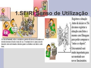 1.SEIRI Senso de Utilização  