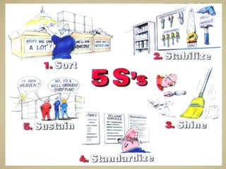 5S-Housekeeping | PPT