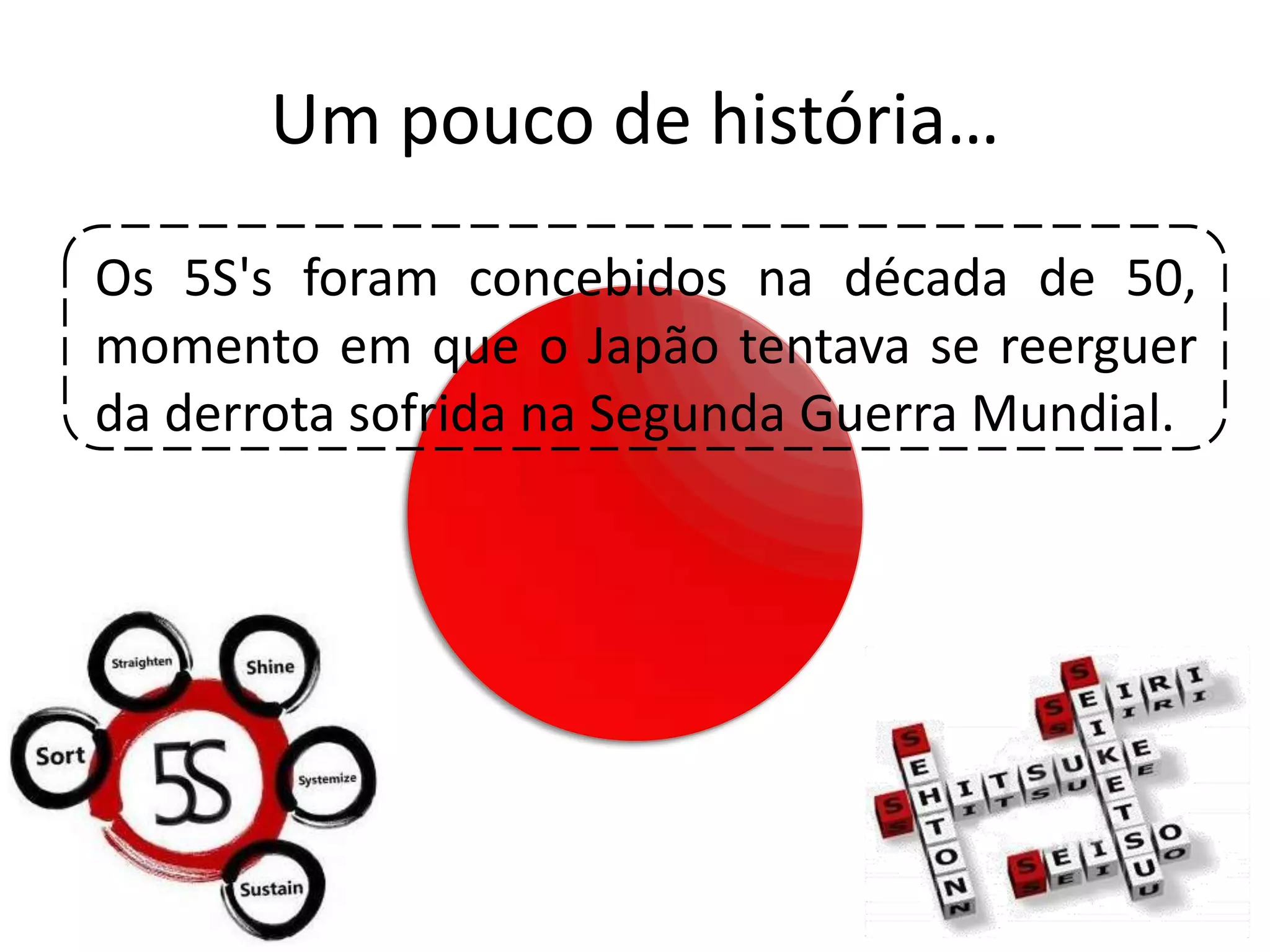 Um pouco de história…
Os 5S's foram concebidos na década de 50,
momento em que o Japão tentava se reerguer
da derrota sofrida na Segunda Guerra Mundial.
 