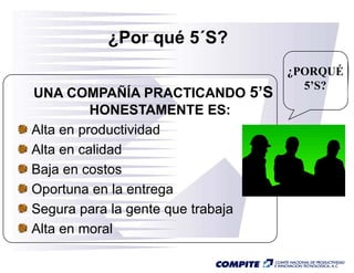 ¿Por qué 5 S?
                   5´S?
                                   ¿PORQUÉ
                                     5’S?
UNA COMPAÑÍA PRACTICANDO 5’S
          HONESTAMENTE ES:
Alta en productividad
        p
Alta en calidad
Baja en costos
Oportuna en la entrega
Segura para la gente que trabaja
Alta en moral
 