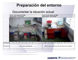 Preparación del entorno
                  Documentar la situación actual
              Fecha: 19 de octubre del 2004                      Fecha: 20 de octubre del 2004
              Responsable: Teresa Rojas                          Responsable: Teresa Rojas




EVALUACIÓN         5           4              3          2   1        5           4              3          2           1


Comentarios                     Se ve sucio y desordenado.           Mucho mejor ¿Qué hay acerca del nombre de los lugares?
 