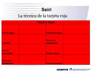 Seiri
                  La técnica de la tarjeta roja
                             TARJETA ROJA


Tipo de objeto:                    Nombre del objeto:


                                   Razón de la
Cantidad:                          identificación:


Sección
responsable:                       Acción a seguir:


Fecha de la
identificación:                    Fecha de la acción:
 