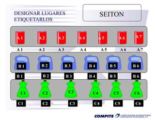 DESIGNAR LUGARES                    SEITON
ETIQUETARLOS


A1     A2    A3          A4        A5         A6    A7

A1     A2    A3          A4         A5         A6    A7


 B1     B2        B3          B4         B5         B6

B1      B2         B3         B4         B5         B6


  C1    C2         C3          C4         C5        C6

 C1     C2          C3         C4         C5        C6
 