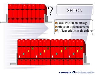1   2   3       4       5       6       7       8




                                                        ?                     SEITON

                                                                    Localización en 30 seg.
                                                                    Etiquetar ordenadamente
                                                                       q
                                                                    Utilizar etiquetas de colores

        1   2       3       4       5       6       7   8   1   2     3   4   5   6   7   8
 