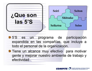 Seiri                Seiton
¿Que son
    ?
 las 5’S               Seiketsu
                                  Shitsuke

                                             Seiso


5’S es un programa de participación
expandida en las compañías, que incluye a
todo el personal de la organización.
Tiene un alcance muy efectivo para motivar
                       y          p
gente y mejorar nuestro ambiente de trabajo y
efectividad
 
