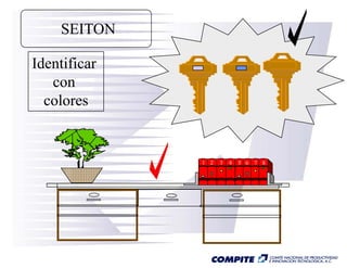SEITON

Identificar
   con
  colores


              1 2   3   4   5 6 7 8
 