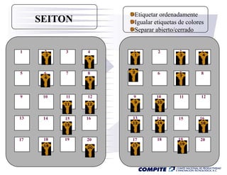 Etiquetar ordenadamente
     SEITON          Igualar etiquetas de colores
                     Separar abierto/cerrado


1     2    3    4    1        2        3        4
       2             1                 3        4
                4


5     6    7    8    2
                     5        6        7        8
      6                                7
                 8



9     10   11   12   9       10        11       12
                     9        10
           11   12


13    14   15   16   13       14      15       16
           15        13       14               16



17    18   19   20   17       18      19       20
                                       19
      18        20   17
 