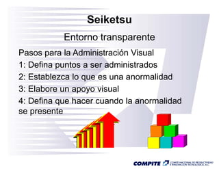 Seiketsu
           Entorno transparente
Pasos para la Administración Visual
1: Defina puntos a ser administrados
2: Establezca lo que es una anormalidad
3: Elabore un apoyo visual
4: Defina que hacer cuando la anormalidad
          q
se presente
 